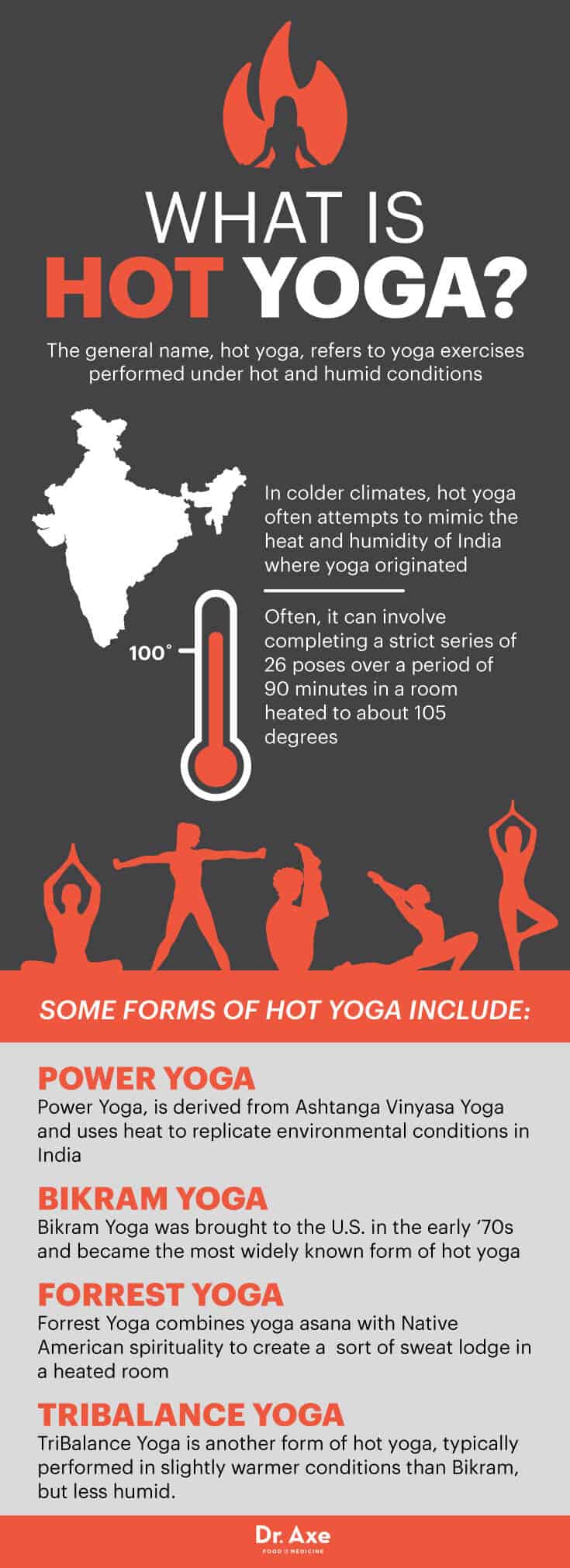 What is hot yoga? - Dr. Axe