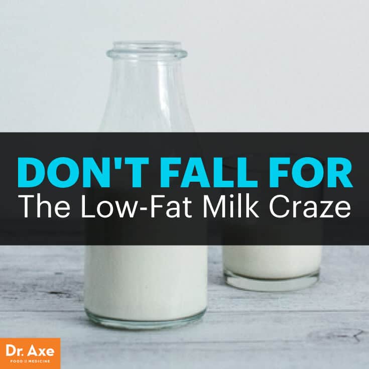 Low-fat milk - Dr. Axe