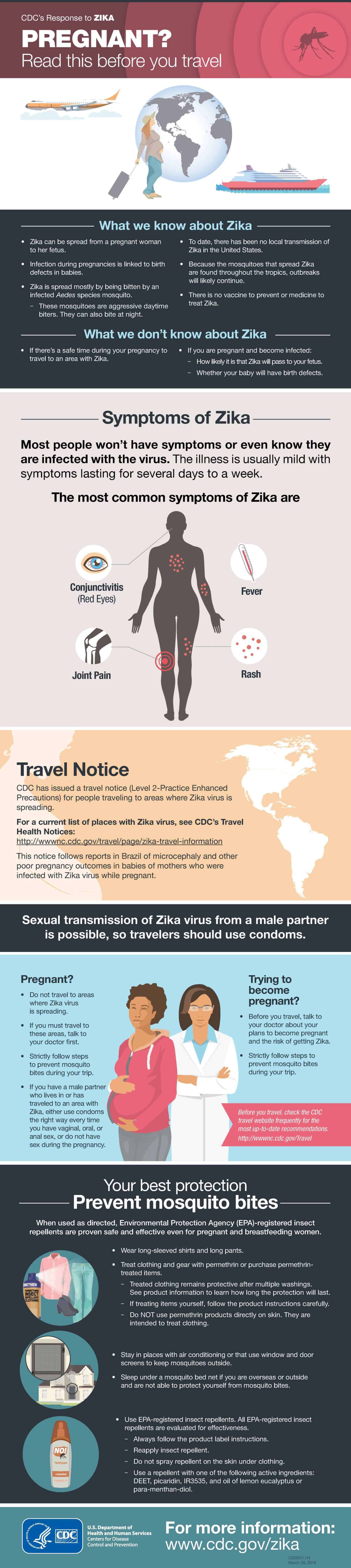 cdc travel zika