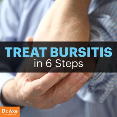 Bursitis Symptoms, Causes & Natural Treatments - Dr. Axe