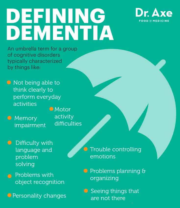dementia - dr. axe