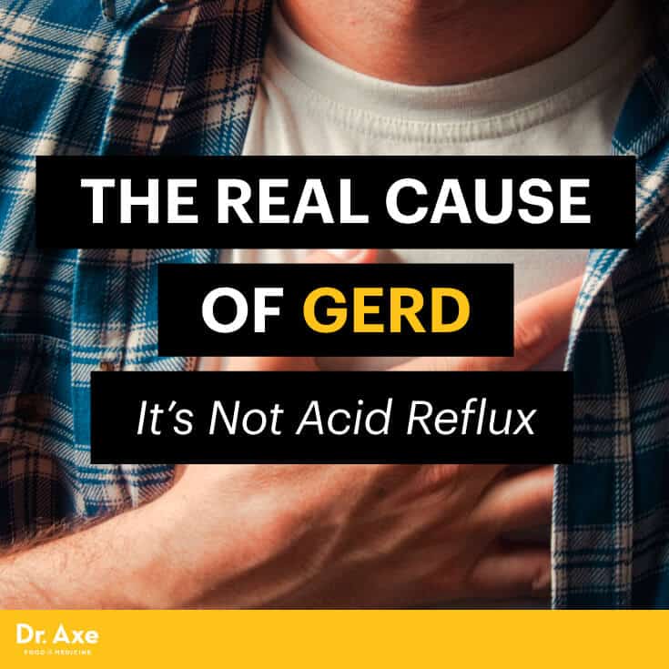 The Real Cause of GERD (It's Not Acid Reflux) - Dr. Axe