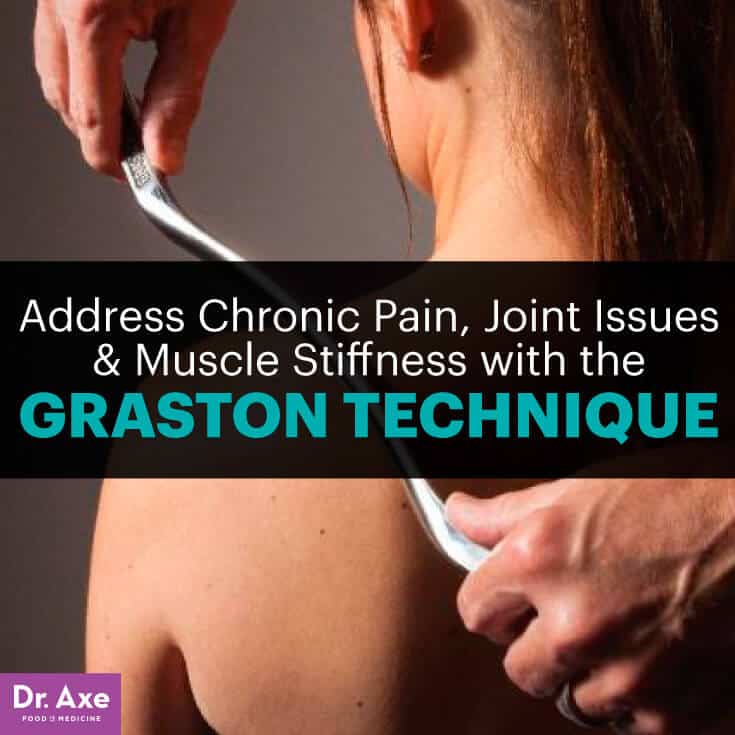 Graston technique - Dr. Axe