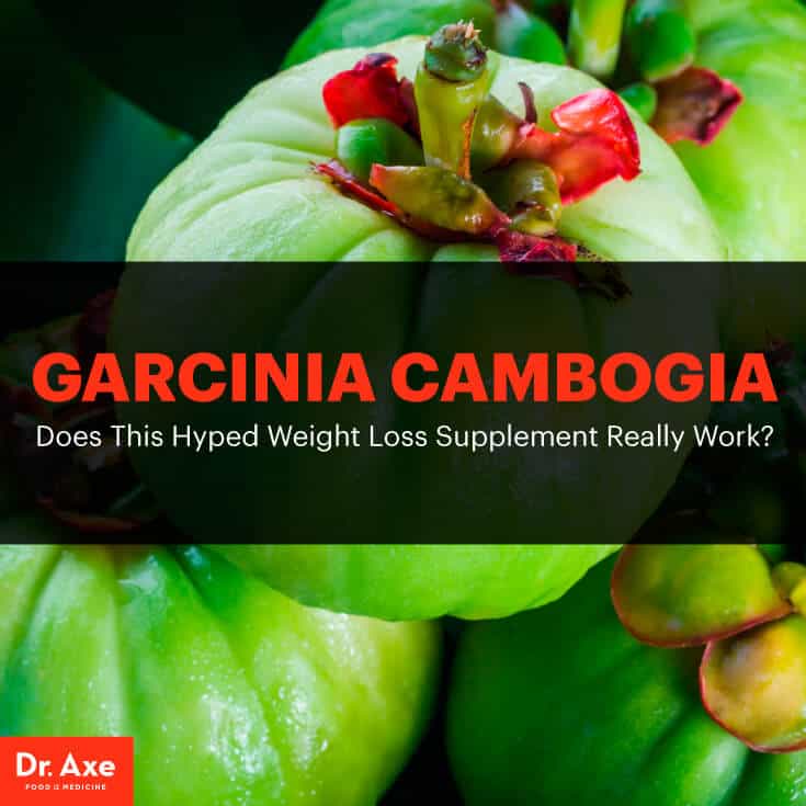 Garcinia Cambogia Does Not Work For Weight Loss