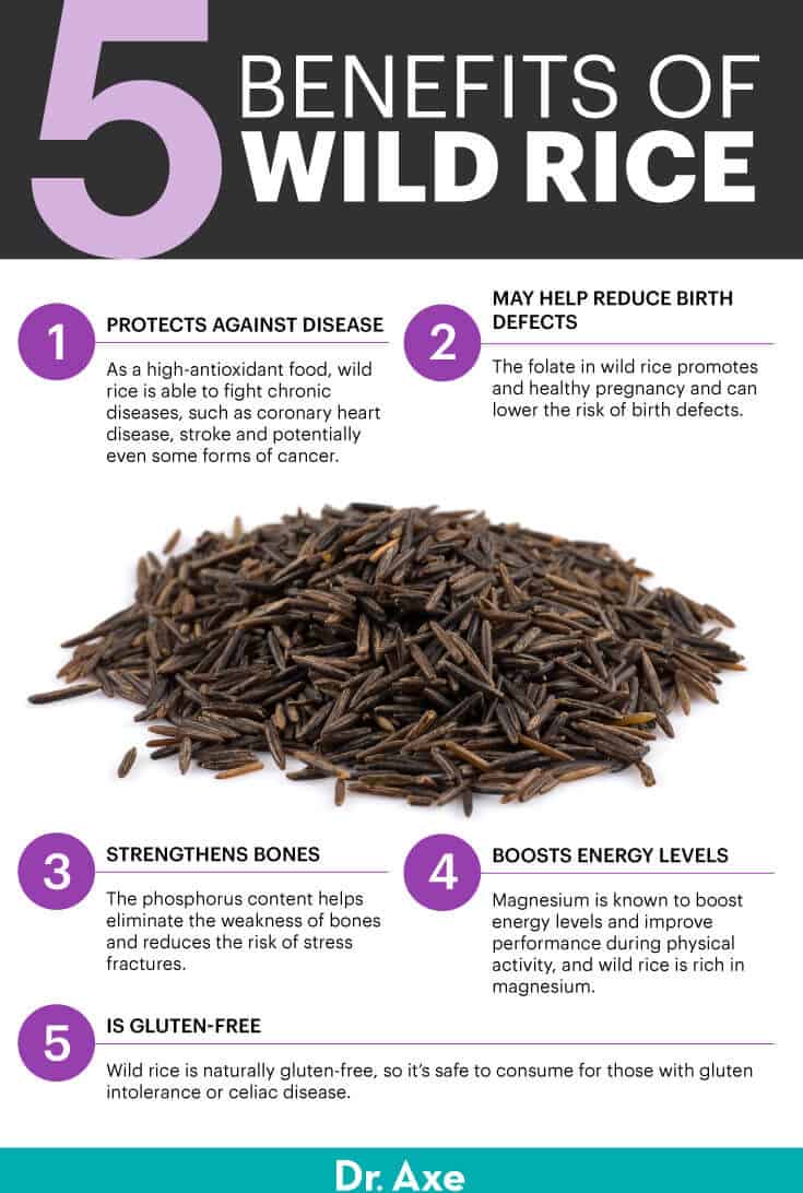 Wild rice benefits - Dr. Axe