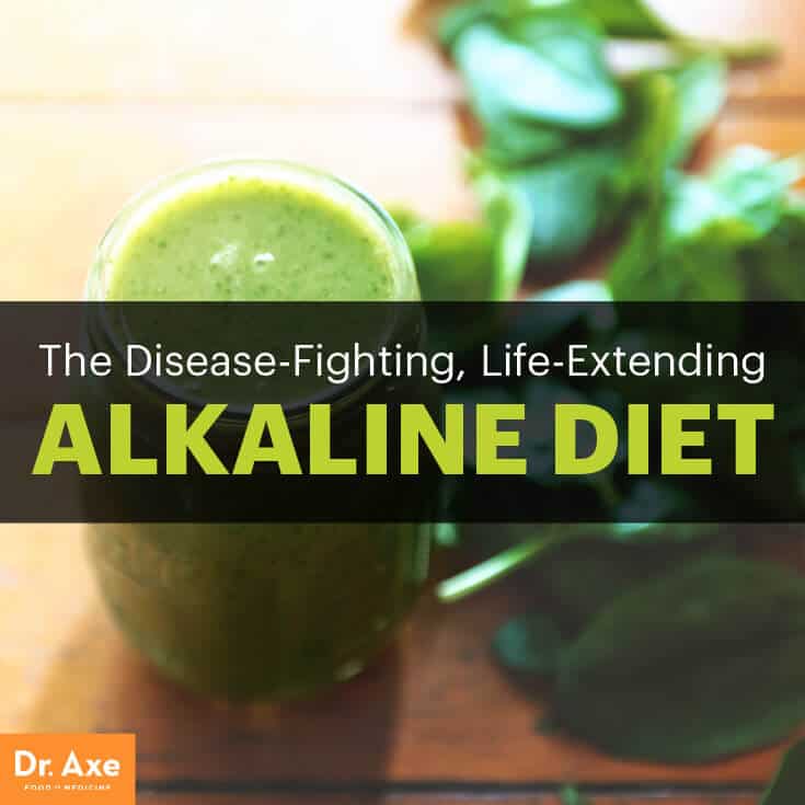 Alkaline diet - Dr. Axe