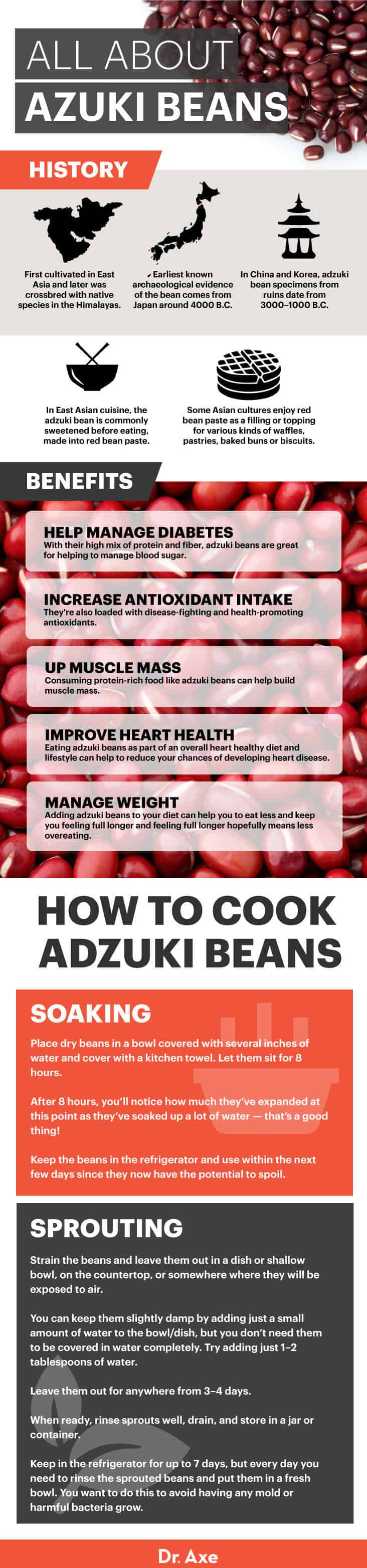 All about adzuki beans - Dr. Axe