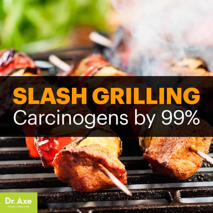 grilling carcinogens - dr. axe