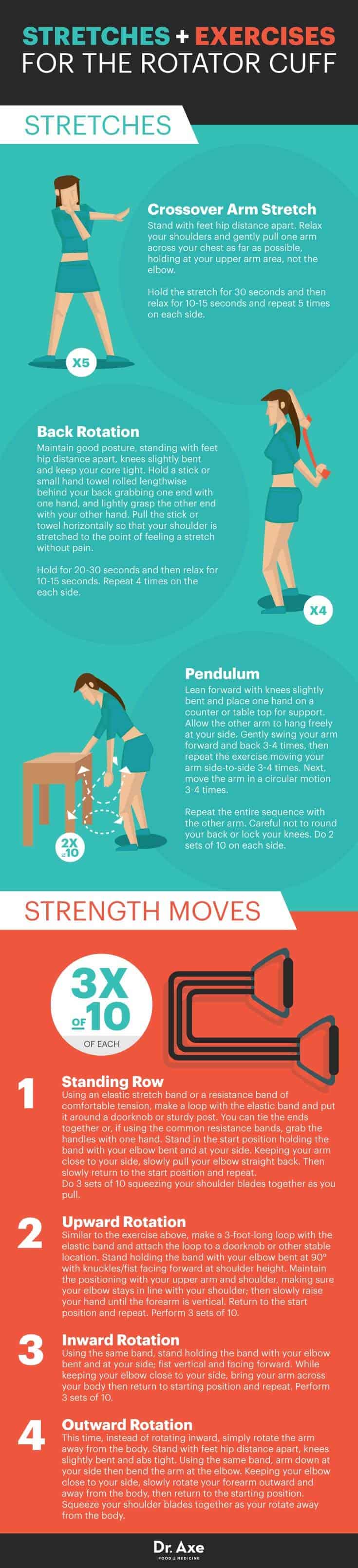 Rotator Cuff Strain Climbing Rehab Protocol