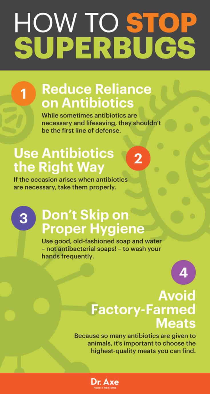 How to stop superbugs - Dr. Axe