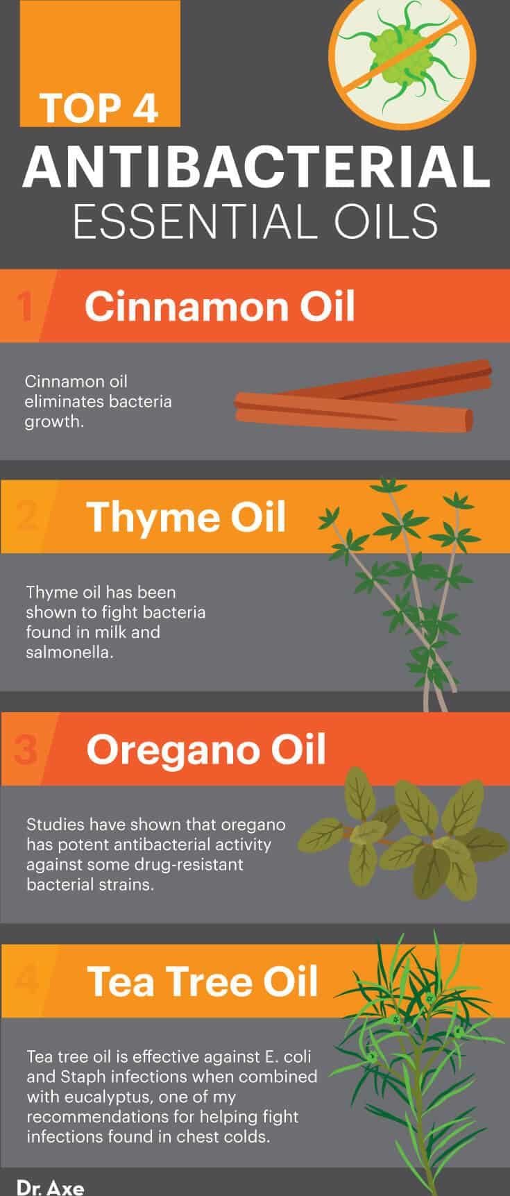 Oregano Oil Benefits, Uses, Dosage, Side Effects, Interactions - Dr. Axe