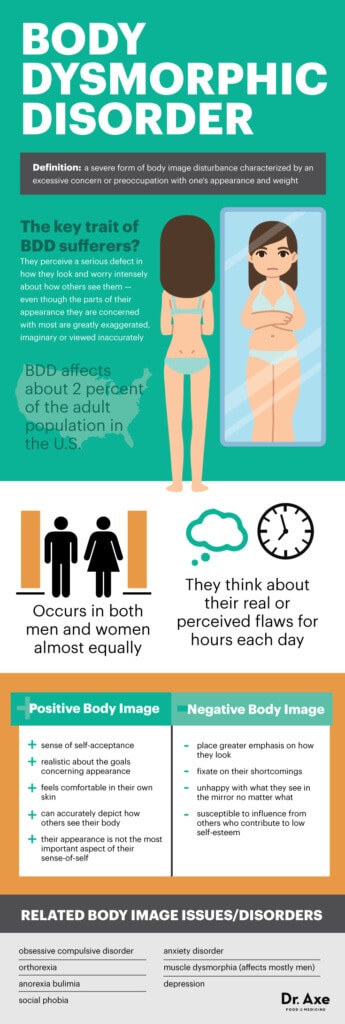 Body Dysmorphic Disorder Symptoms Causes And Treatments 