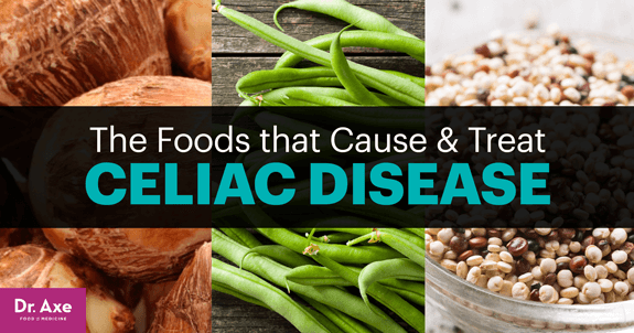 Celiac Disease Diet: Foods, Tips & Products to Avoid - Dr. Axe
