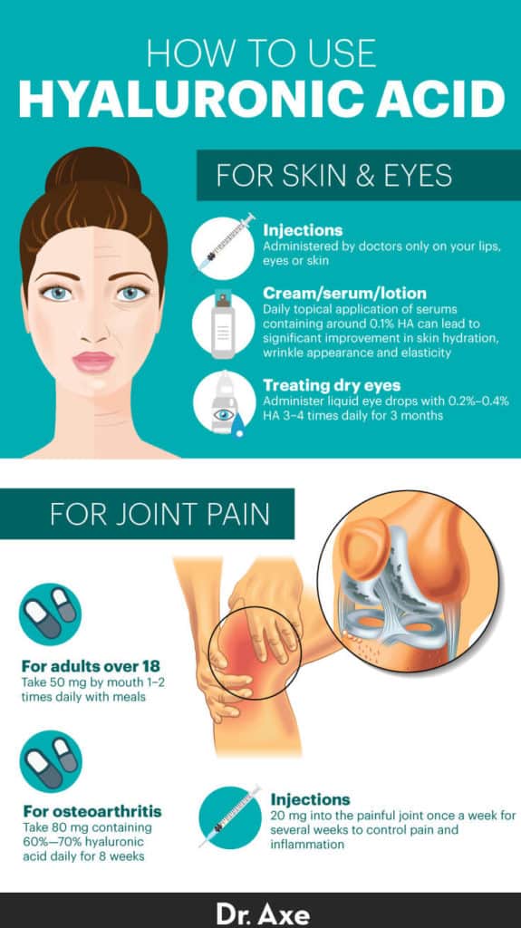 Hyaluronic Acid Benefits for Skin and Joints Dr. Axe