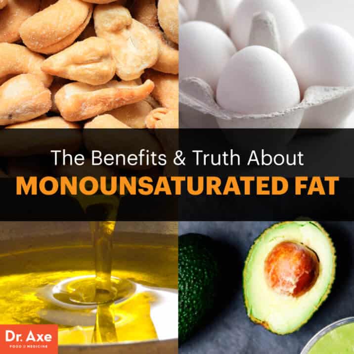 Monounsaturated Fat: The Benefits And Risks Of MUFAs - Dr. Axe