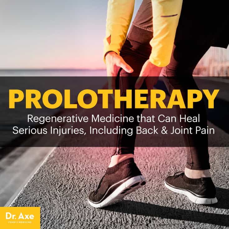 Prolotherapy - Dr. Axe