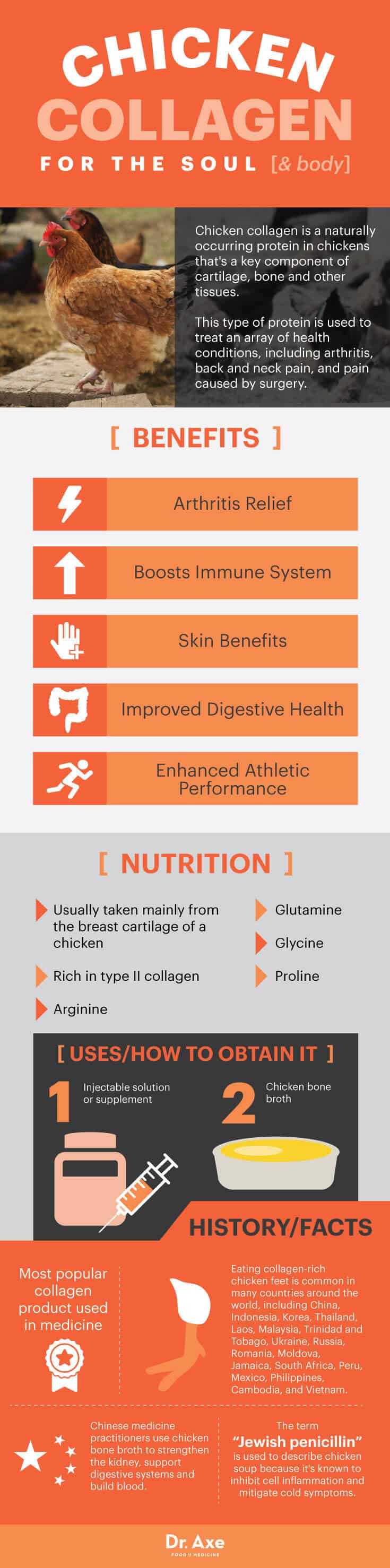 Chicken collagen for the soul (and body) - Dr. Axe