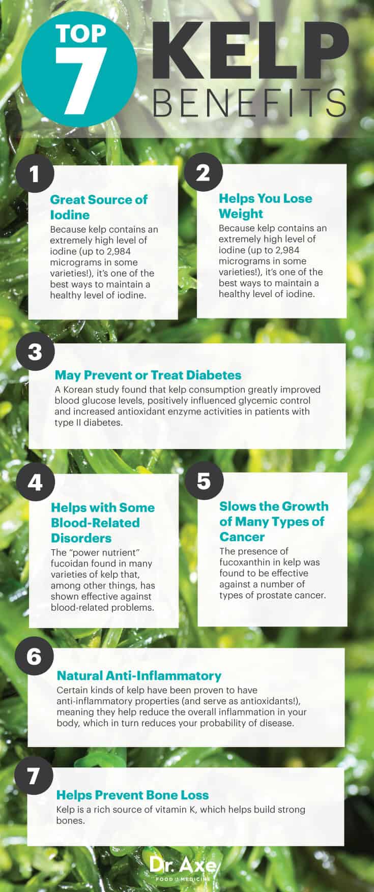 Kelp benefits - Dr. Axe