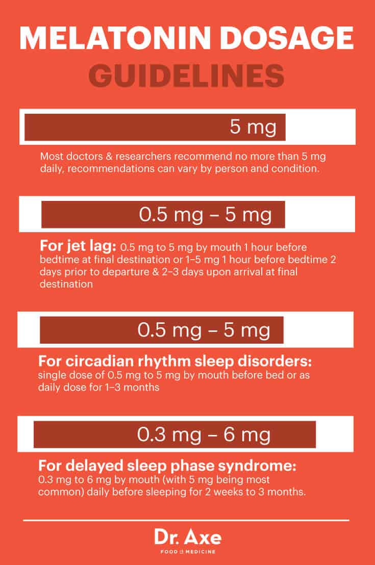 20-elegant-ibuprofen-dosage-chart