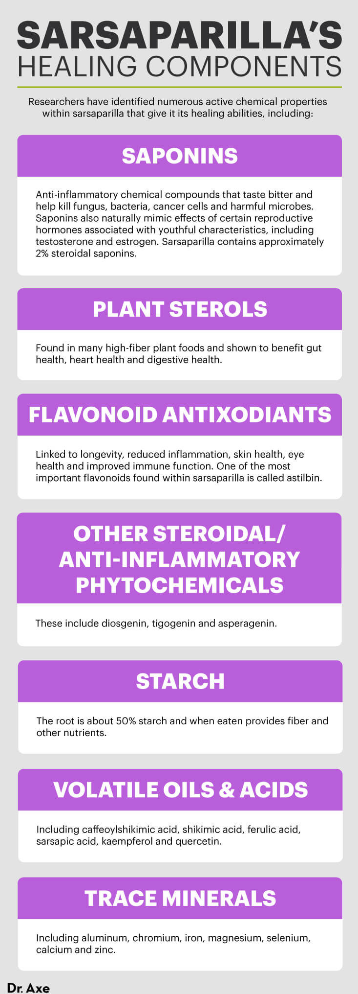 Sarsaparilla's healing components - Dr. Axe