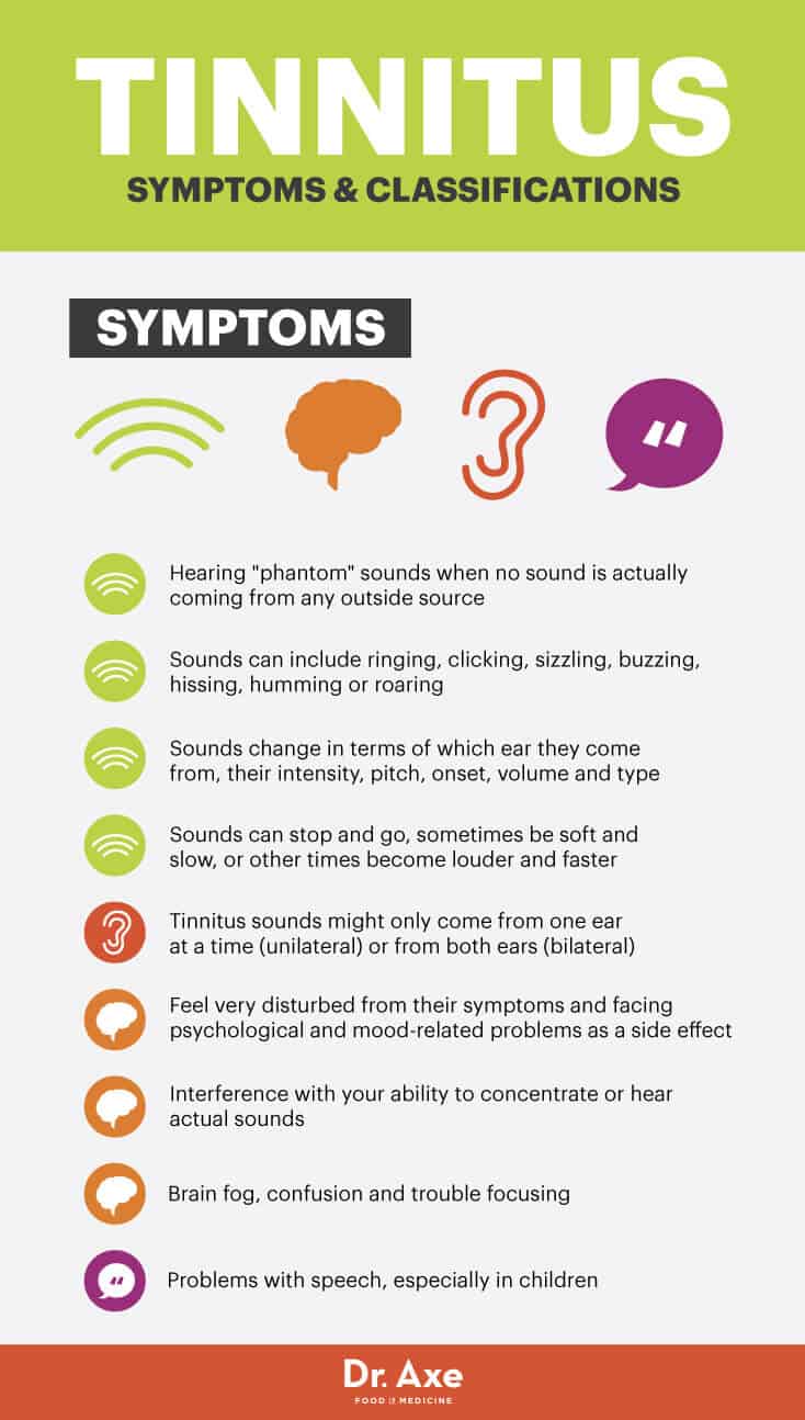 Tinnitus symptoms and classifications - Dr. Axe