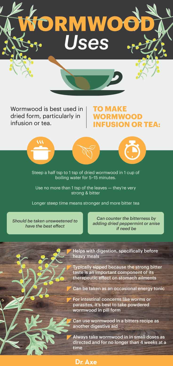 Wormwood Benefits, Uses, Tea Recipe and Side Effects - Dr. Axe