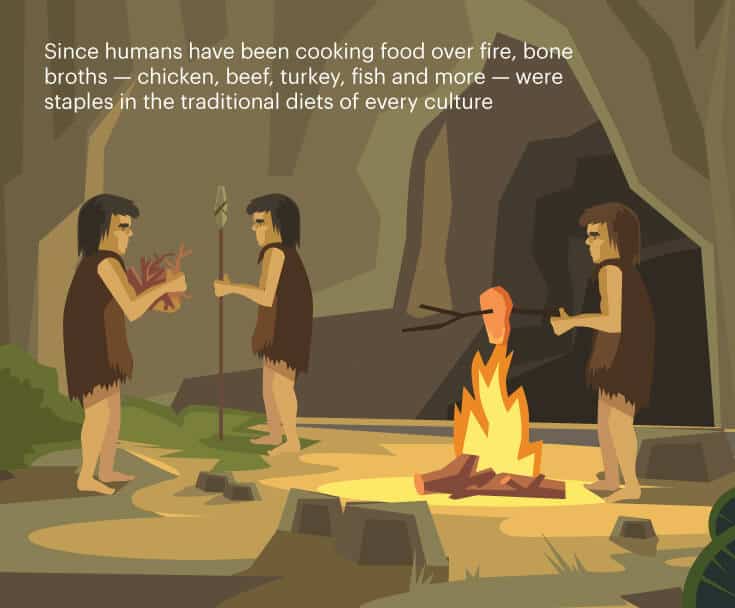 Cave men cooking