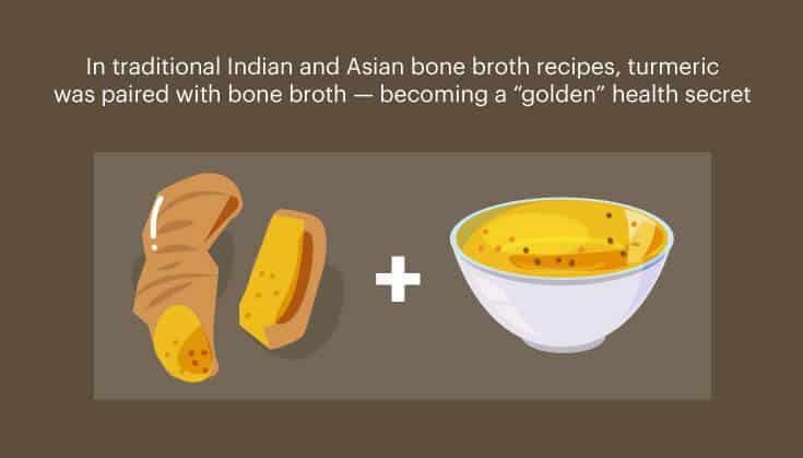 Turmeric and bone broth