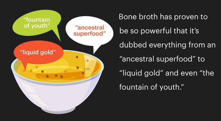 Bone broth graphic