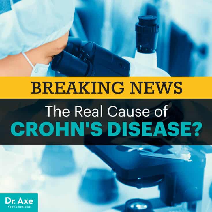 fungus may trigger crohn's disease - Dr. Axe