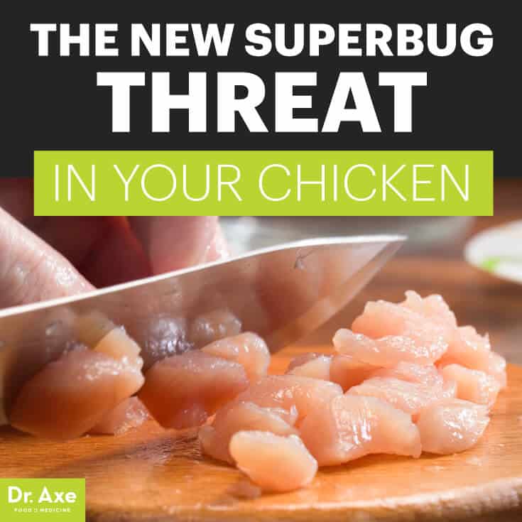 Superbug in chicken - Dr. Axe