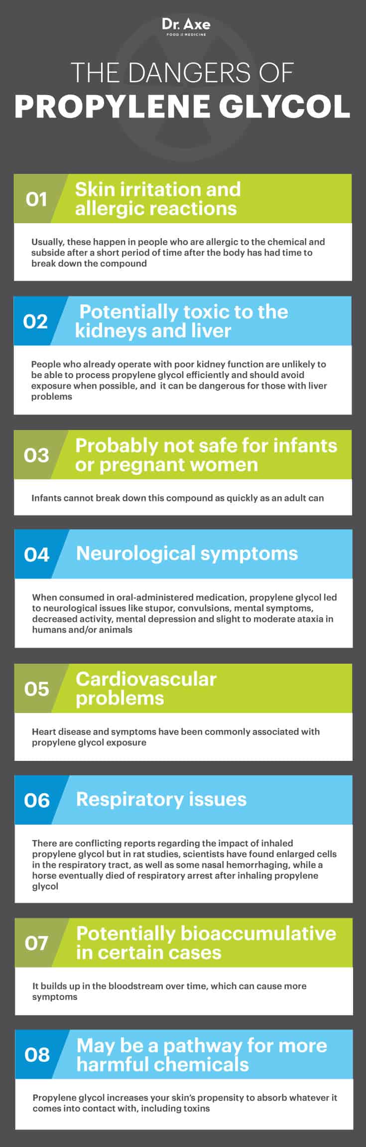 The dangers of propylene glycol - Dr. Axe