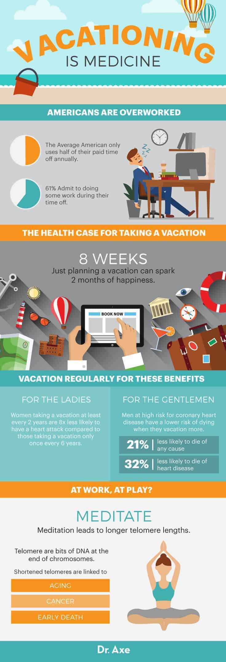 Vacation health benefits - Dr. Axe