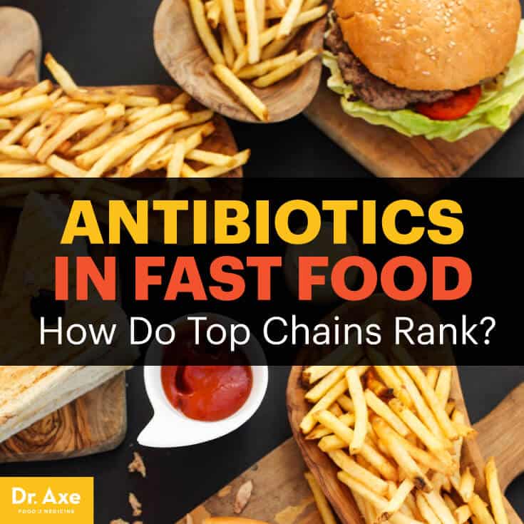 Antibiotics In Fast Food See How 25 Chains Rank Dr Axe