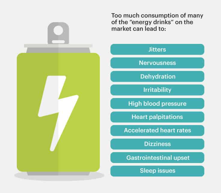 Energy drinks risks - Dr. Axe