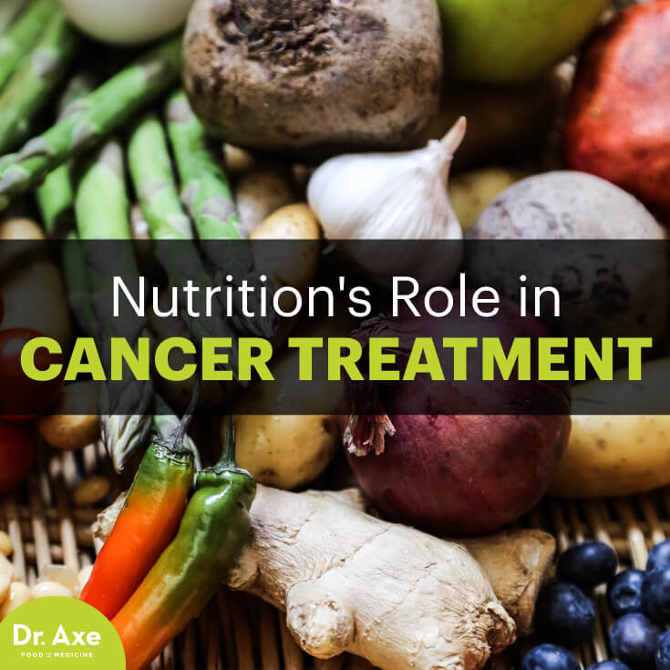 Dr. Quillen cancer-fighting foods - Dr. Axe