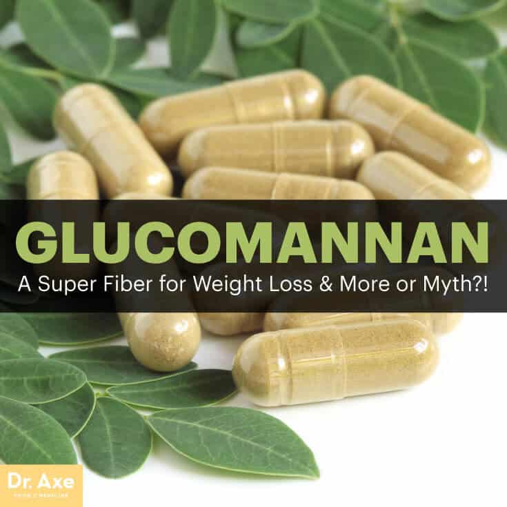 Glucomannan - Dr. Axe