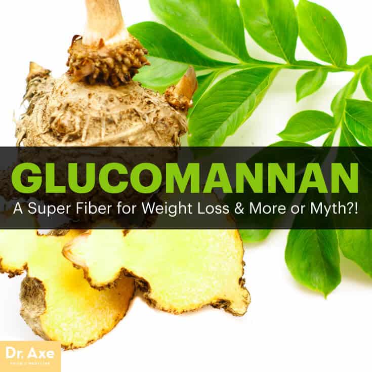 Glucomannan Powder & Konjac Root