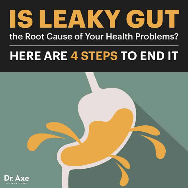 Leaky gut cause of health problems - Dr. Axe