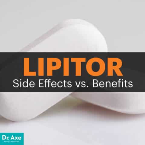 what drugs should not be taken with lipitor