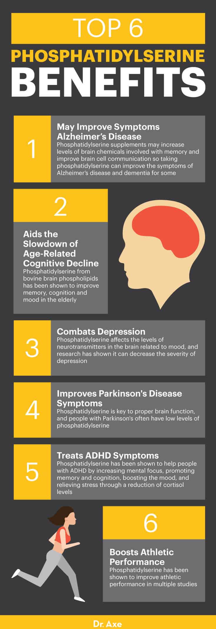 Phosphatidylserine benefits - Dr. Axe