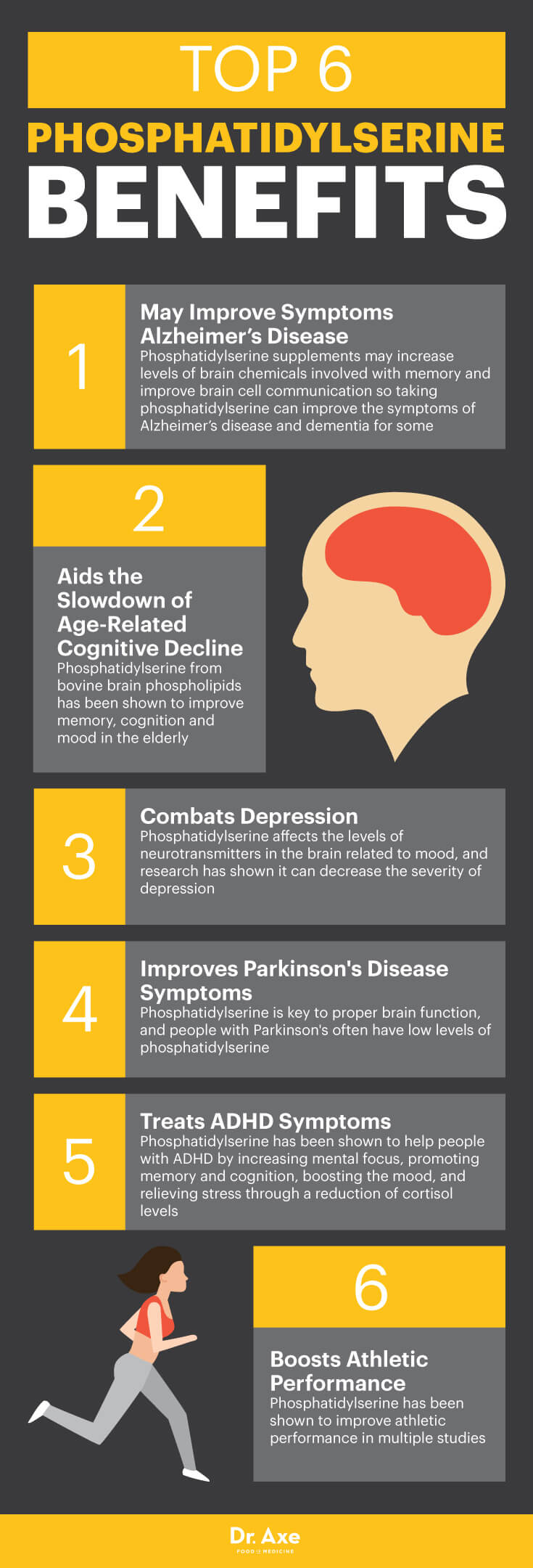 Phosphatidylserine benefits - Dr. Axe