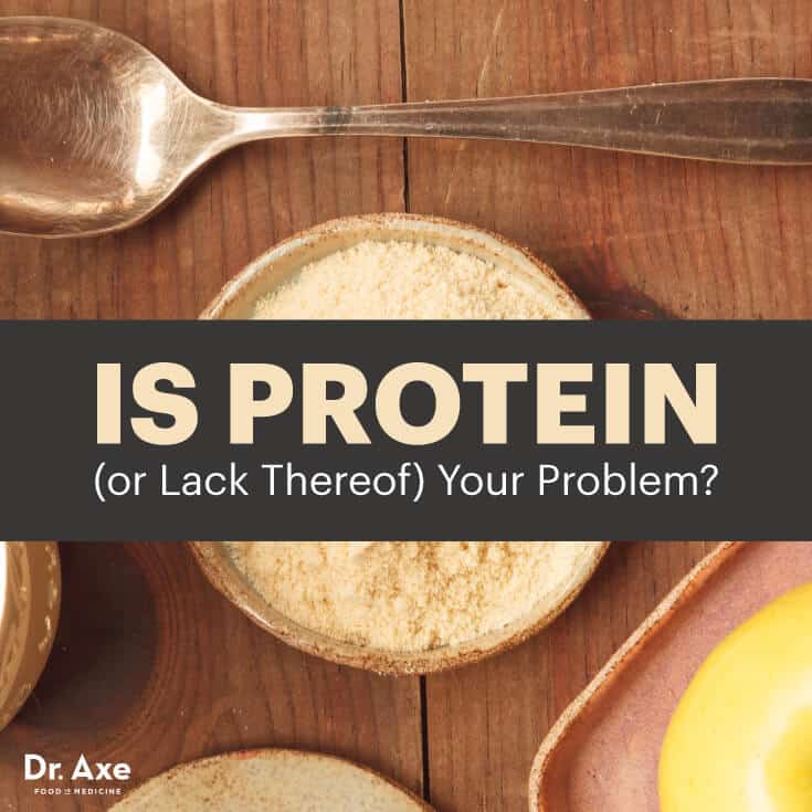 Protein powder - Dr. Axe
