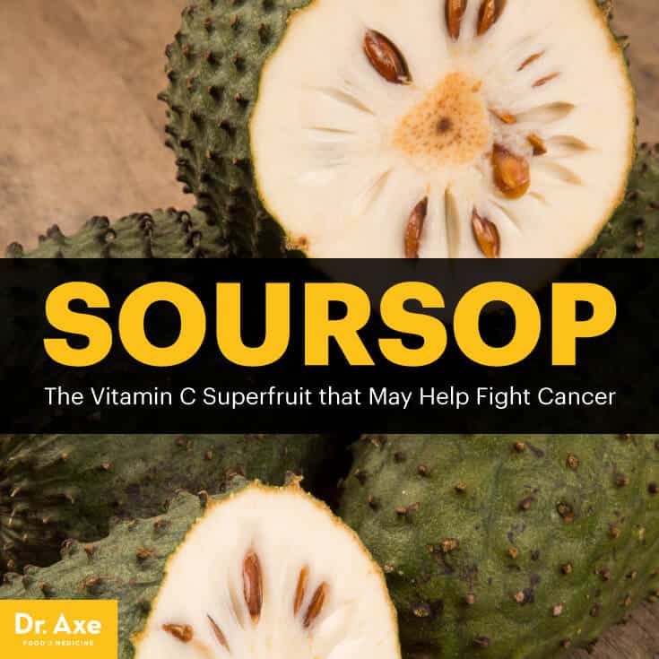 Soursop - Dr. Axe