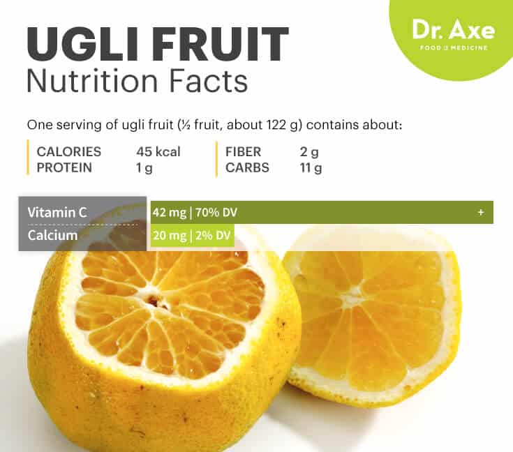 Ugli fruit nutrition - Dr. Axe