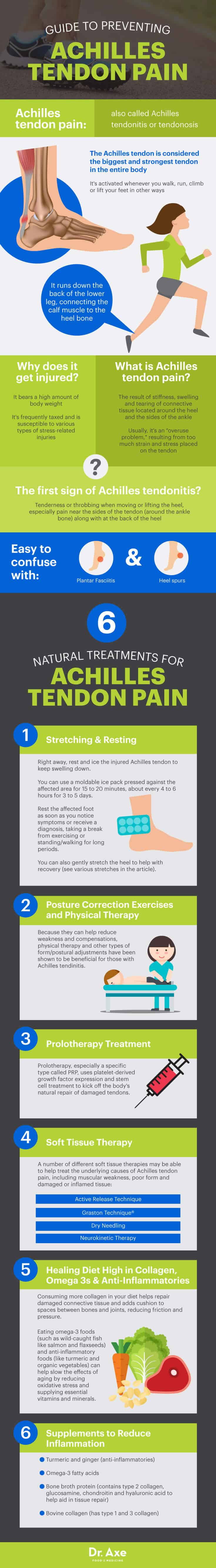 6 Natural Treatments for Achilles Tendon Pain - Dr. Axe