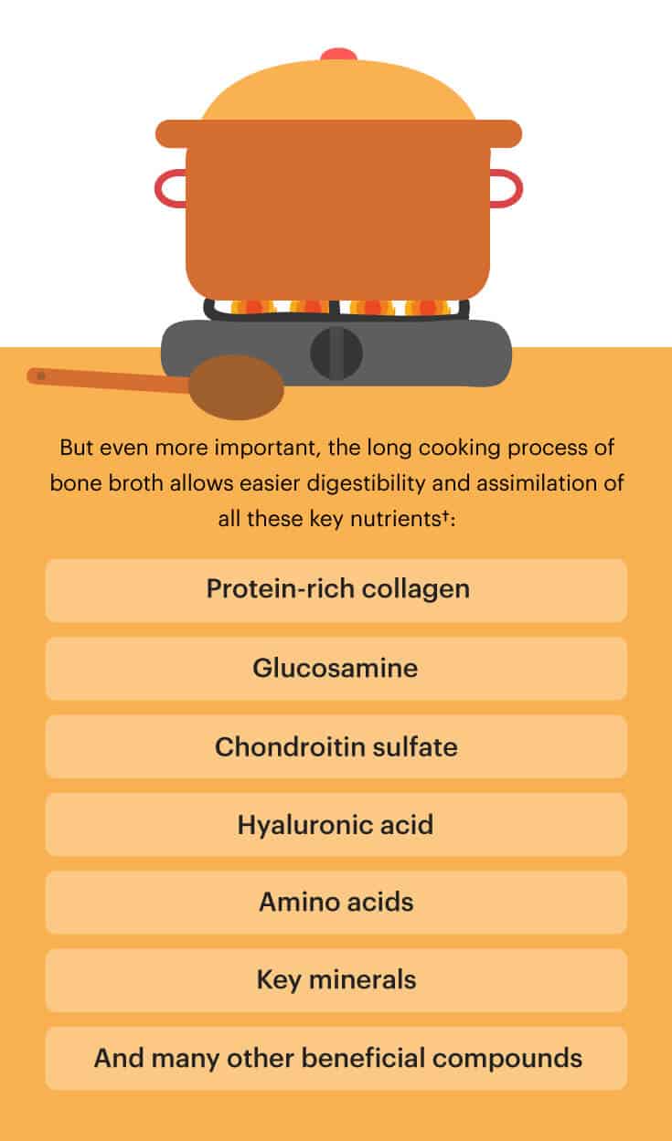 Bone broth ingredients - Dr. Axe