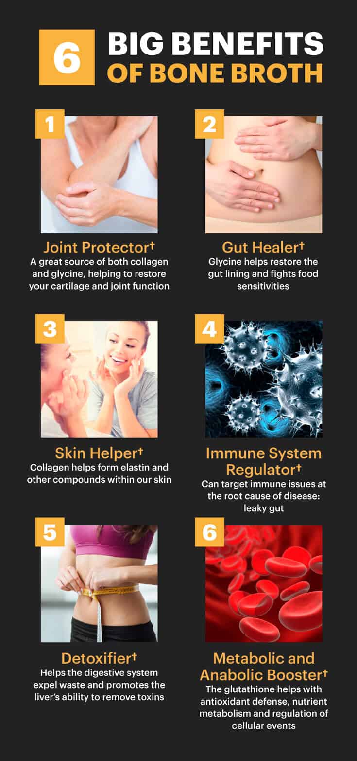 Bone broth benefits