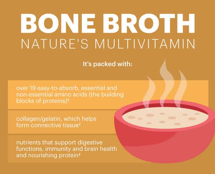 Bone broth nutrition