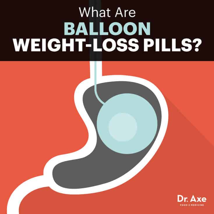 Balloon Weight-Loss Pills - Dr. Axe